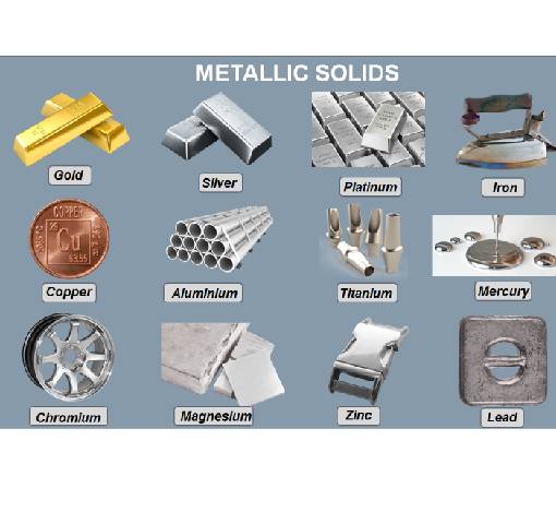 Metallic Solutions